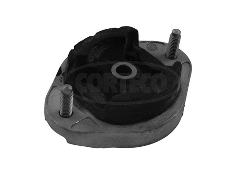 Supporto, Cambio velocit… manuale