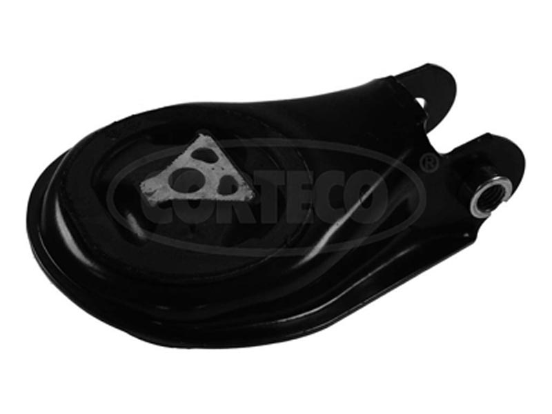 Supporto, Cambio velocit… manuale