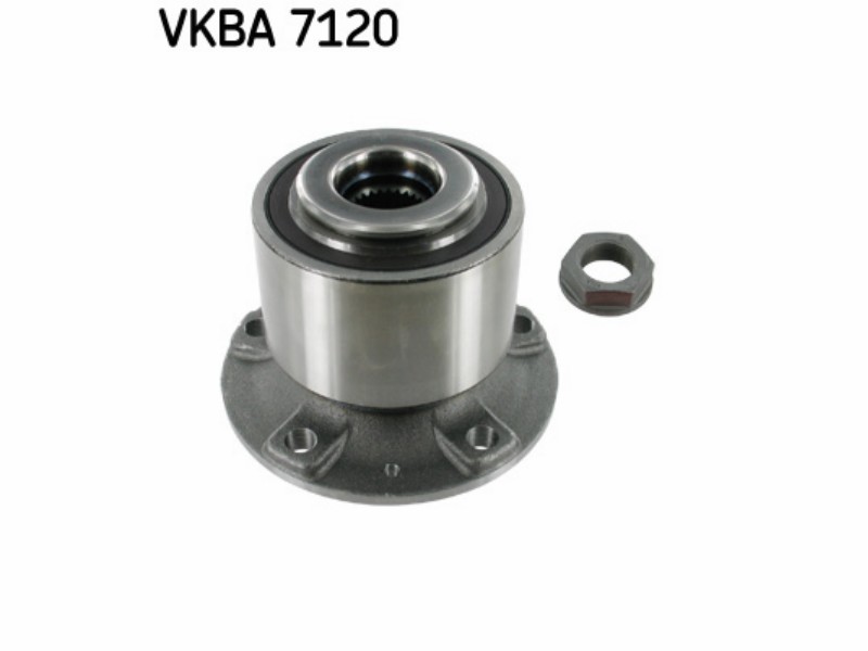 Wheel kit