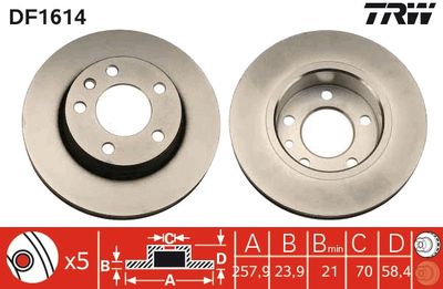 Brake discs