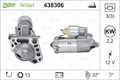 Restart Volvo S60, S80, V60