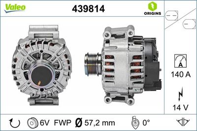 Alt ne Audi A6, Q5
