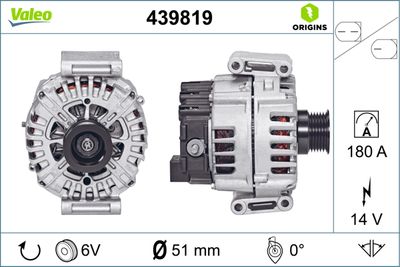 Alt ne Mercedes OM651 4x4