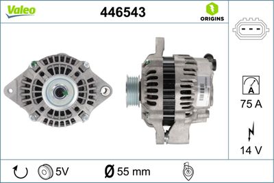 Alt ne agila- splash- swift- SX4