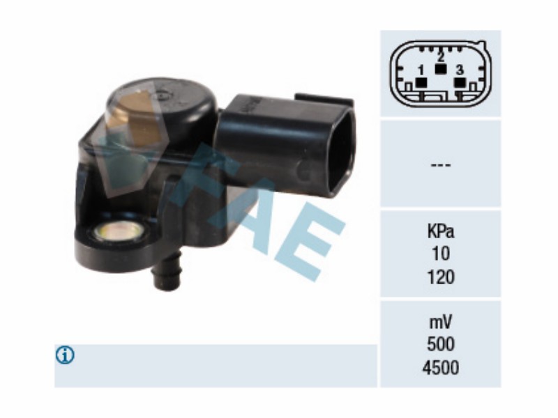 Absolute pressure sensors