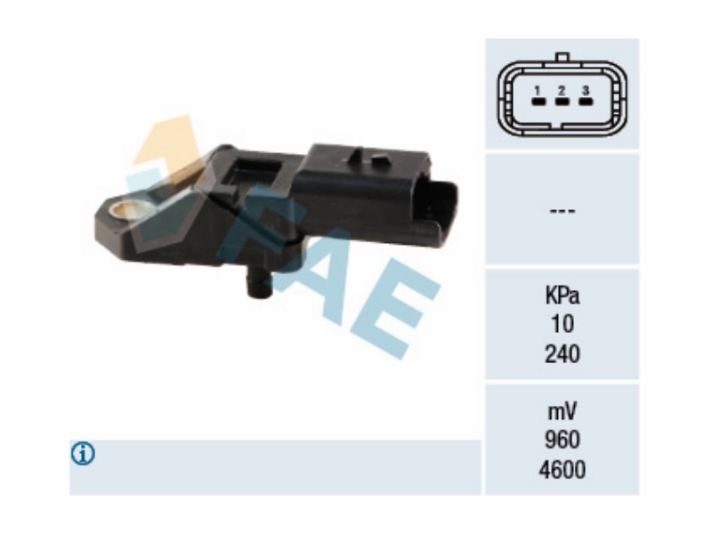 Absolute pressure sensors