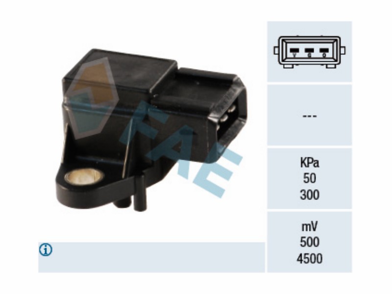 Absolute pressure sensors