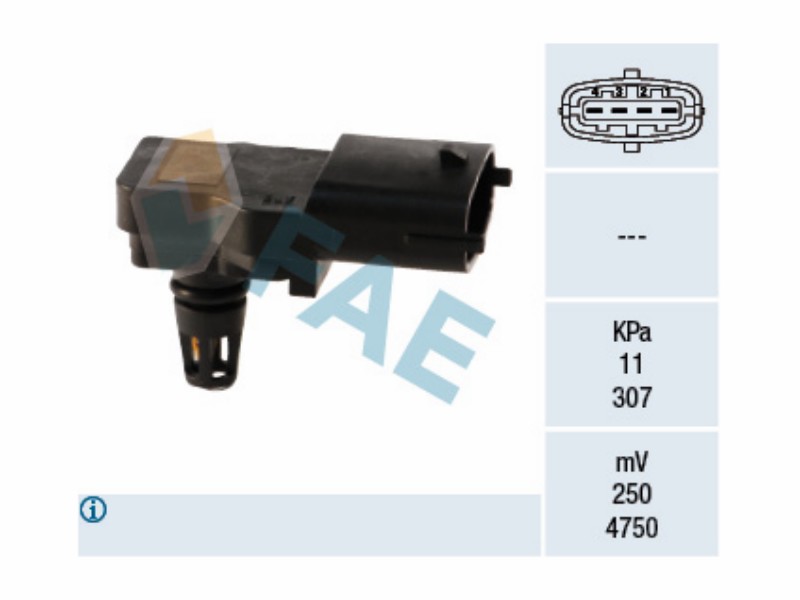 Absolute pressure sensors