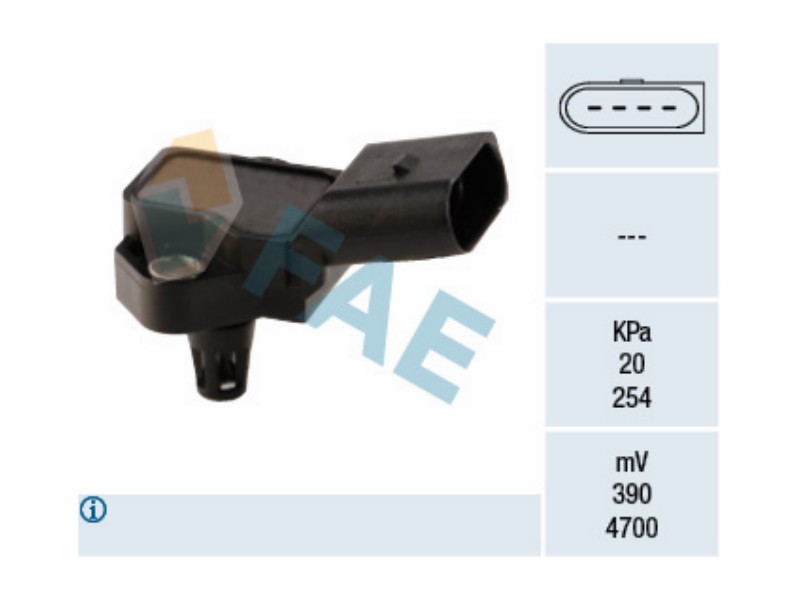 Absolute pressure sensors