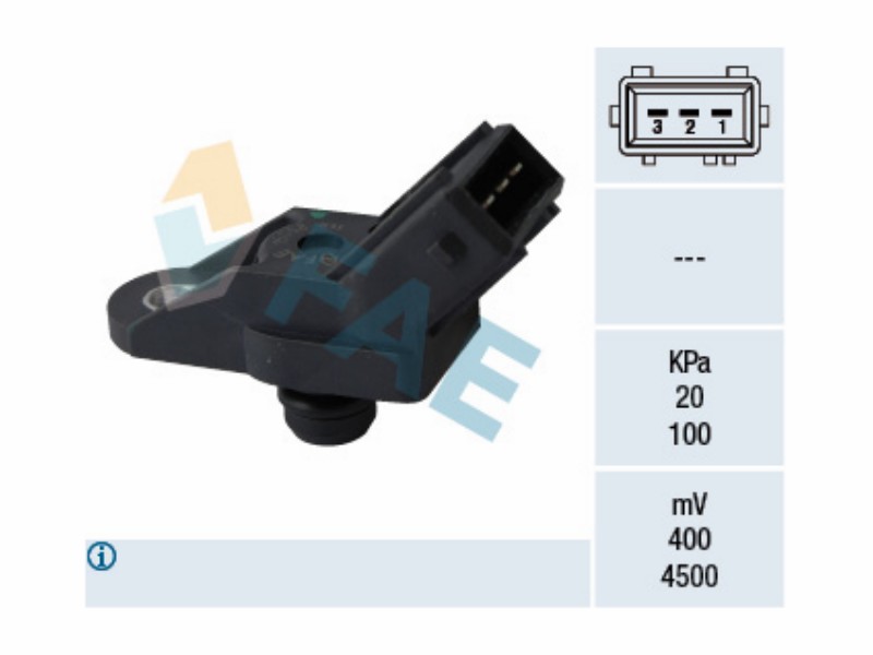 Absolute pressure sensors