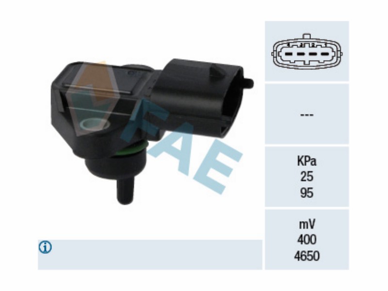 Absolute pressure sensors