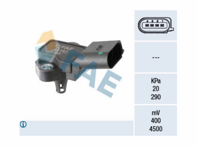 Absolute pressure sensors