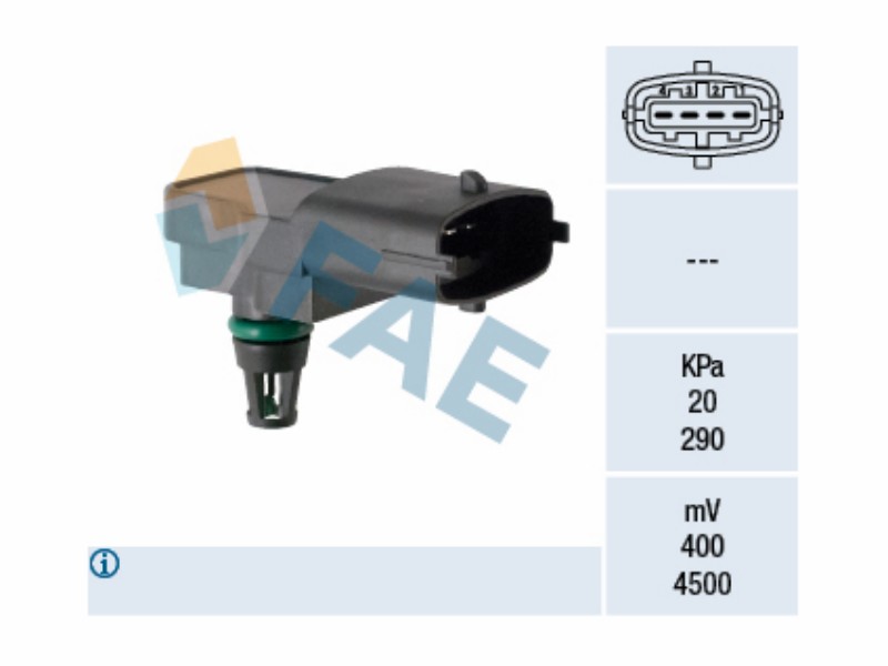 Absolute pressure sensors