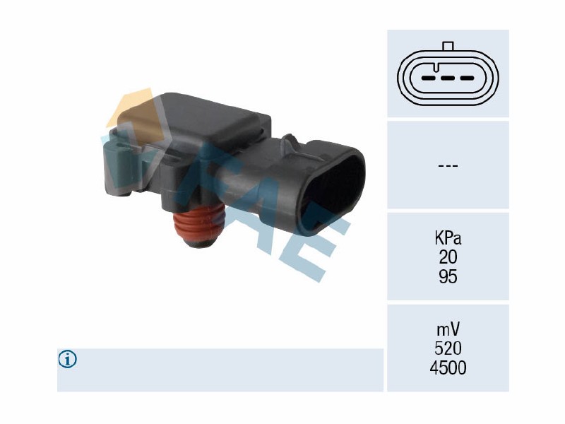 Absolute pressure sensors