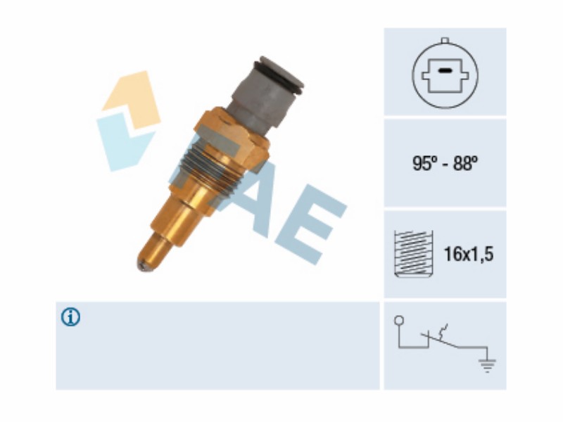 Fan thermal switch