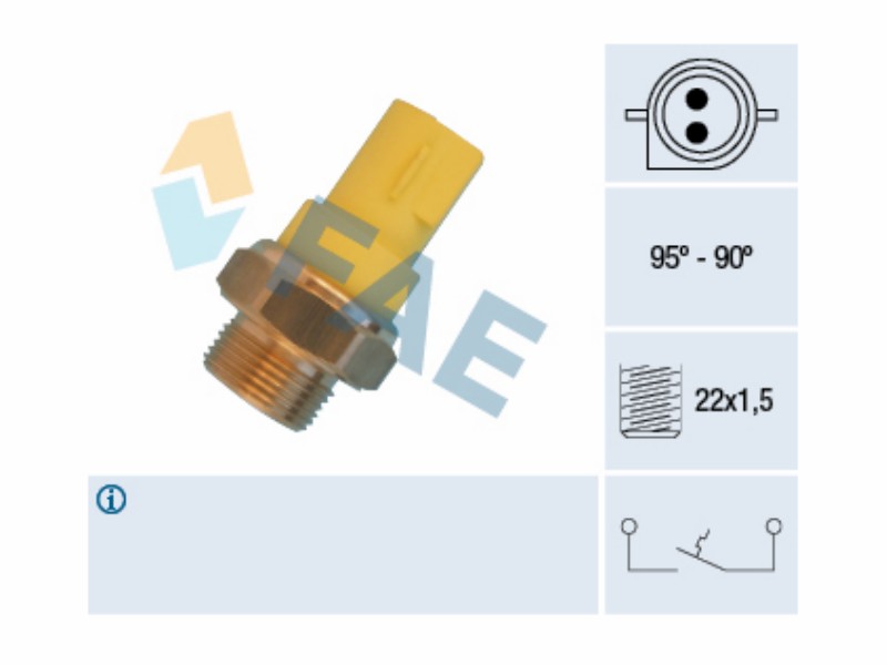 Fan thermal switch