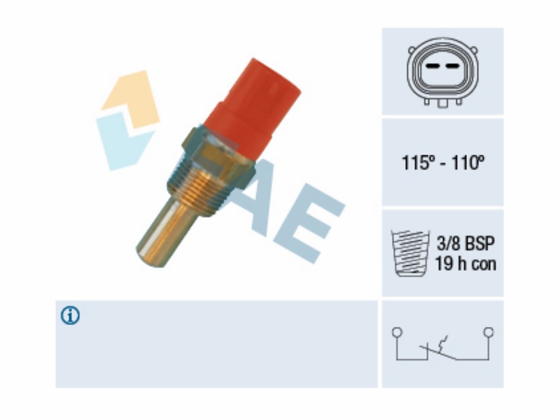 Fan thermal switch