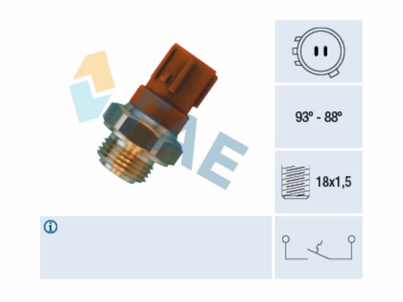 Fan thermal switch