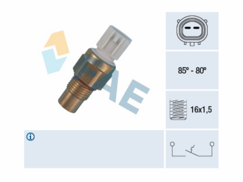 Fan thermal switch