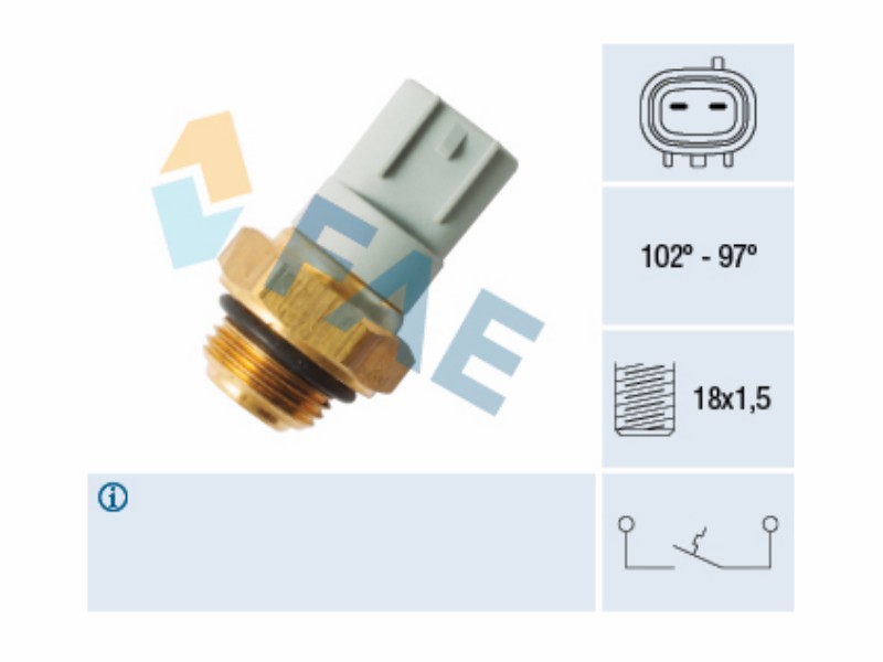 Fan thermal switch