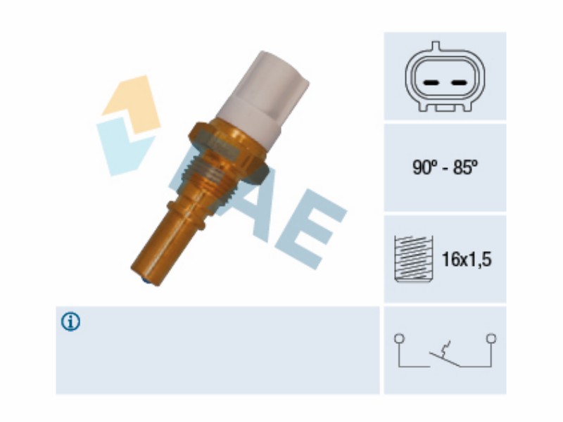 Fan thermal switch