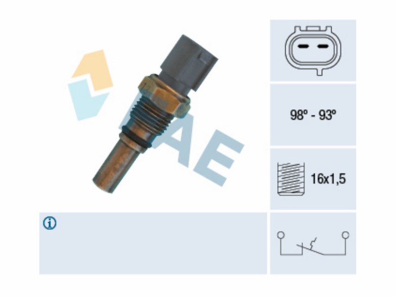 Fan thermal switch