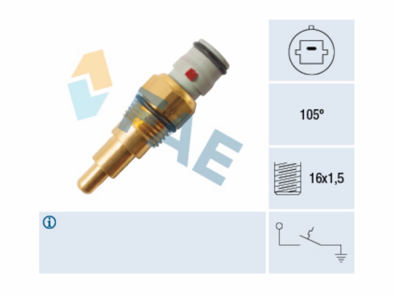Fan thermal switch