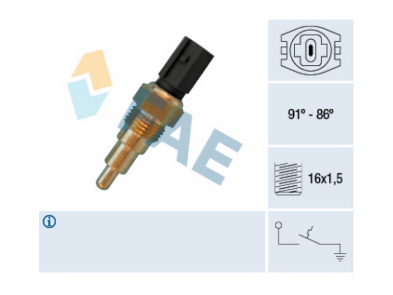 Fan thermal switch