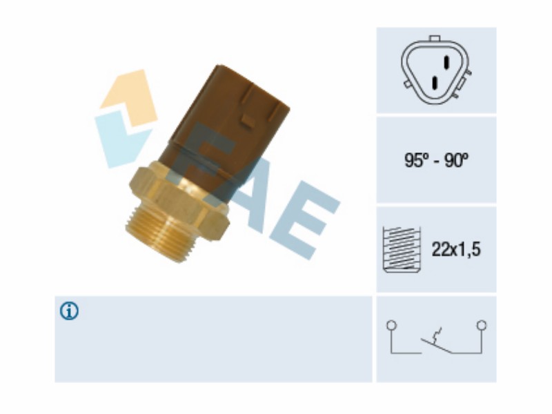 Fan thermal switch