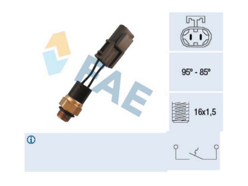 Fan thermal switch