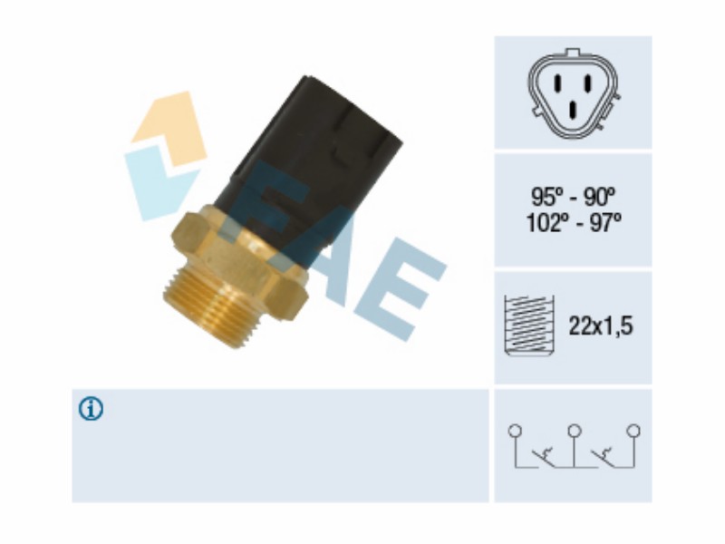 2-temperature thermal switch for fan