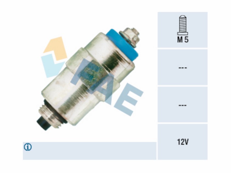 Solenoide - solenoide
