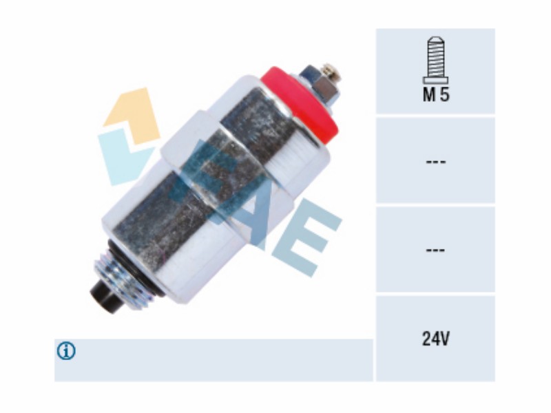 Solenoide - solenoide