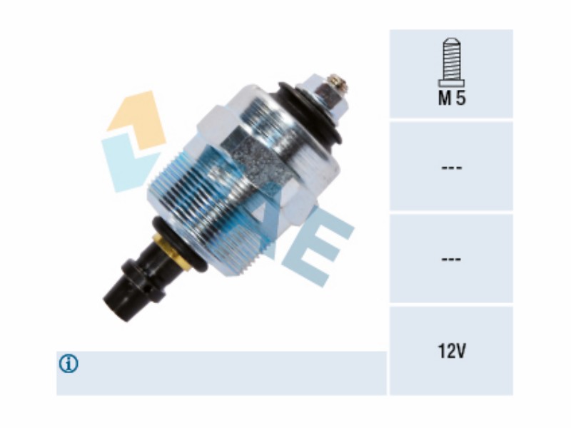 Solenoide - solenoide