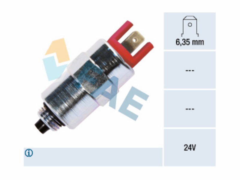 Solenoide - solenoide