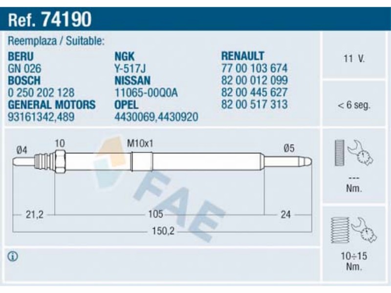 Termoplus heaters