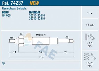 FAE 74237 / Candeletta