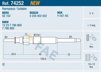 FAE 74252 / Candeletta