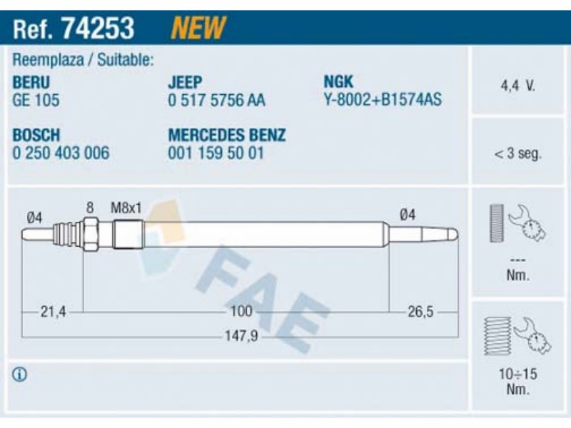 FAE 74253 / Candeletta