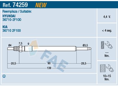 FAE 74259 / Candeletta