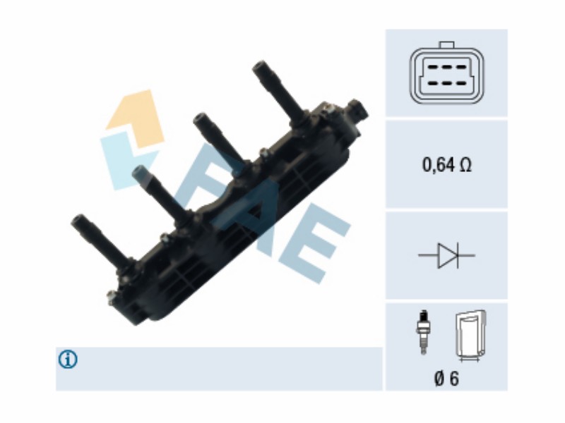 Ignition coil