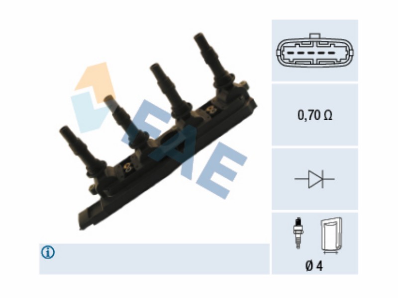 Ignition coil