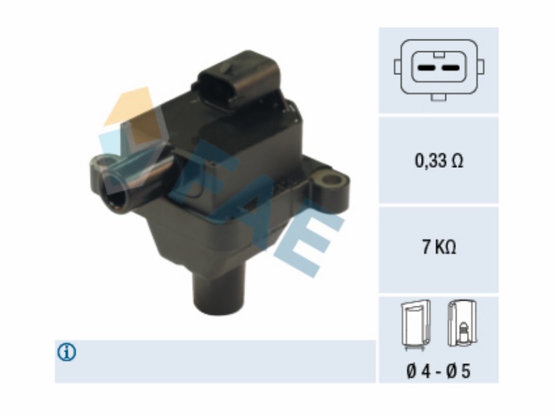 Ignition coil