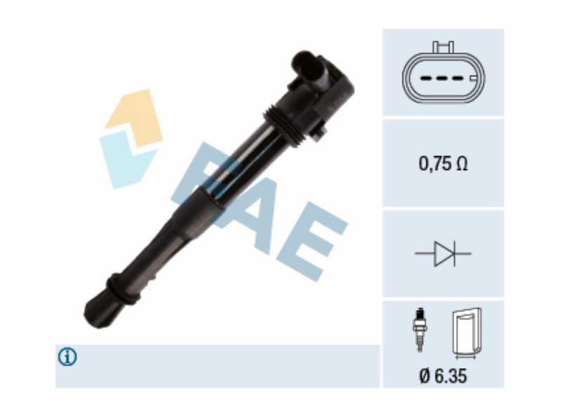 Ignition coil