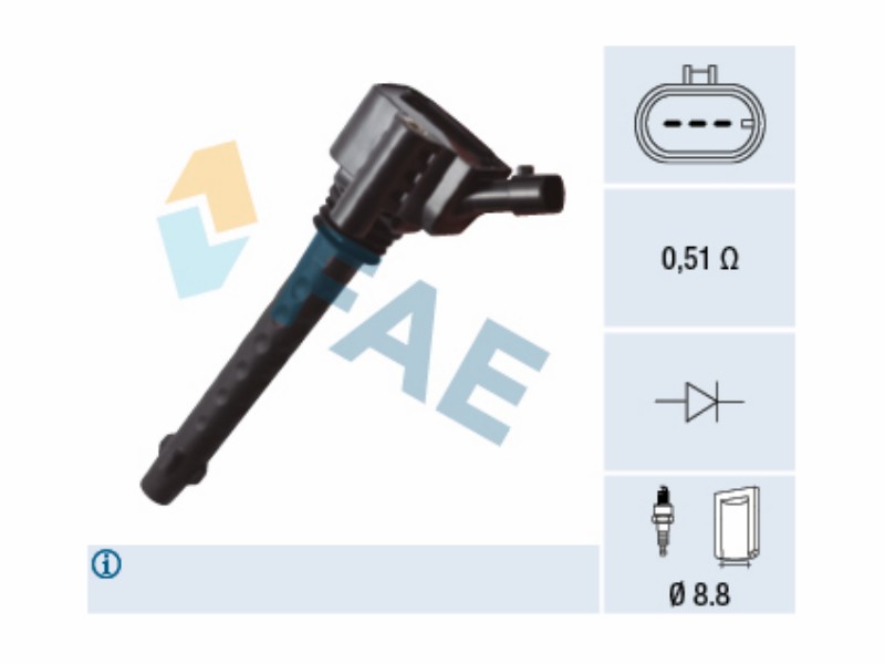 Ignition coil