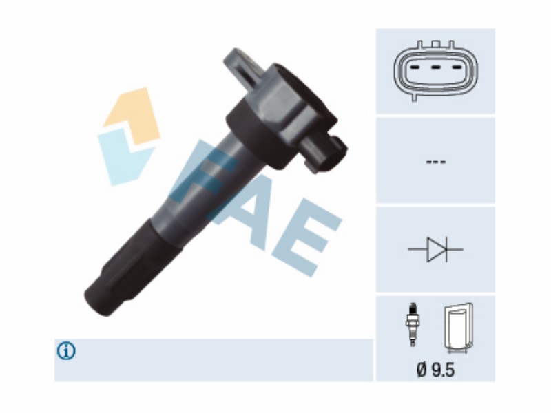 Ignition coil