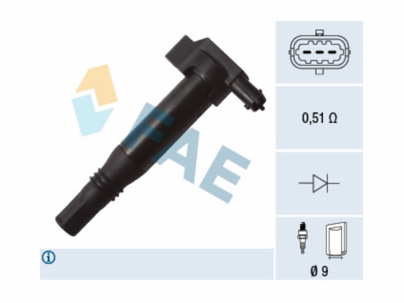 Ignition coil