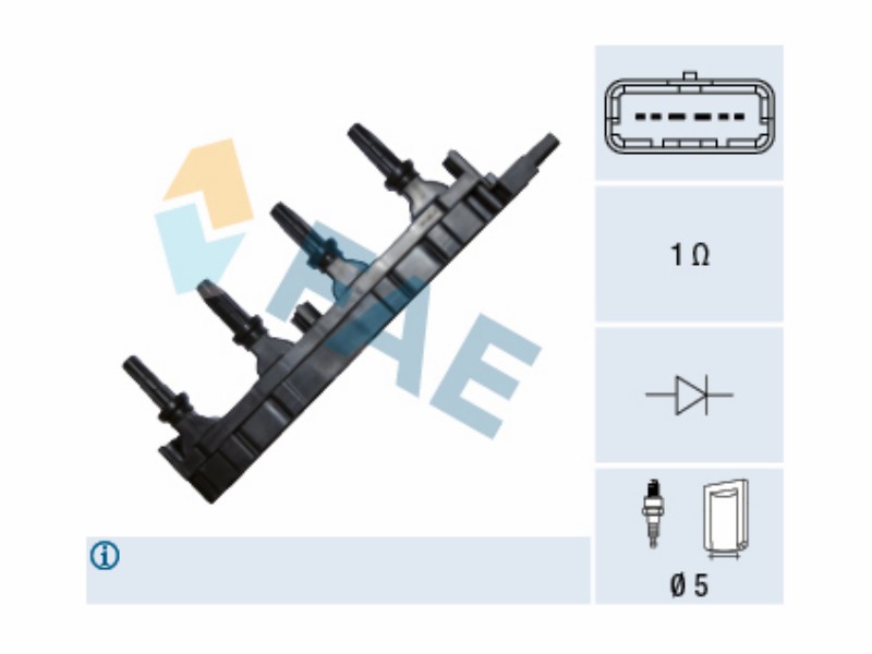 Ignition coil