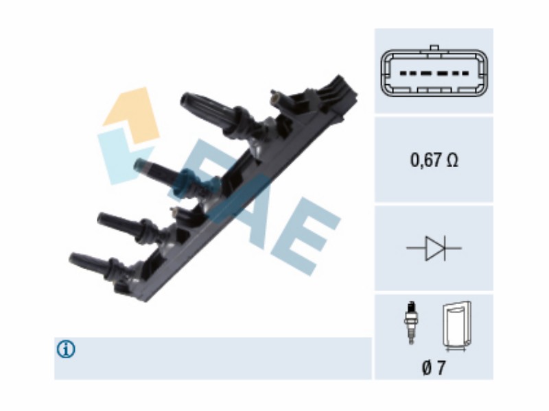 Ignition coil