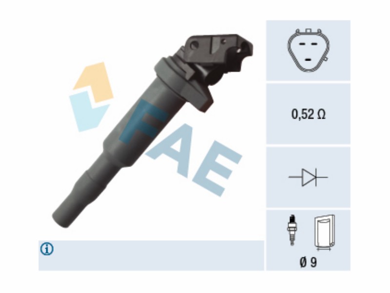 Ignition coil